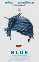 Blue Is the Warmest Color poster