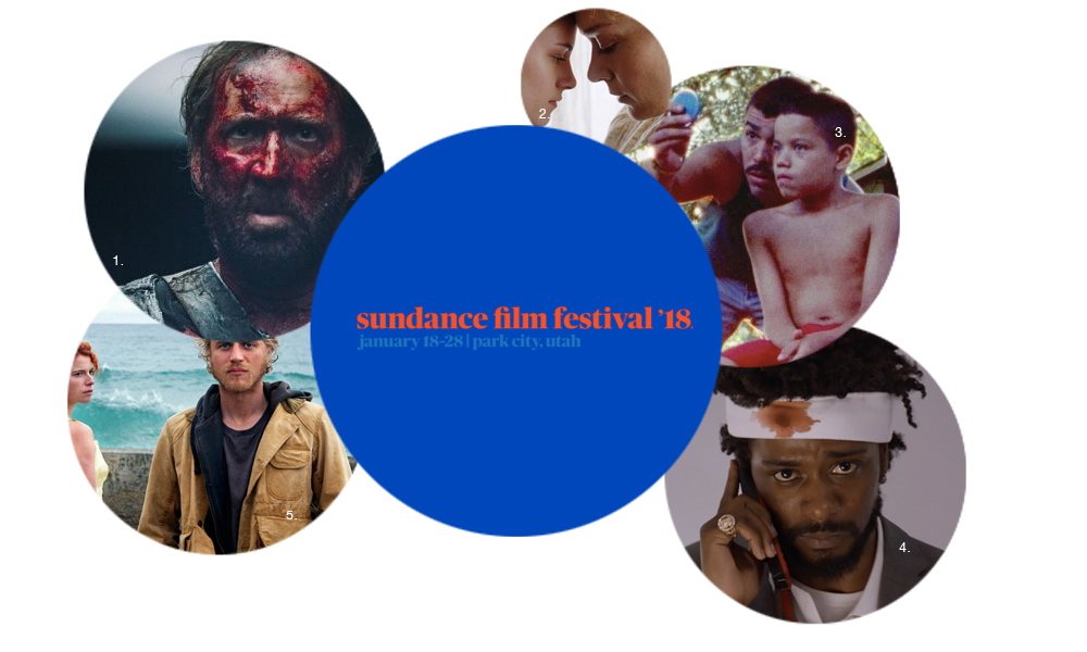 Nicholas Bell Top 10 Sundance 2018