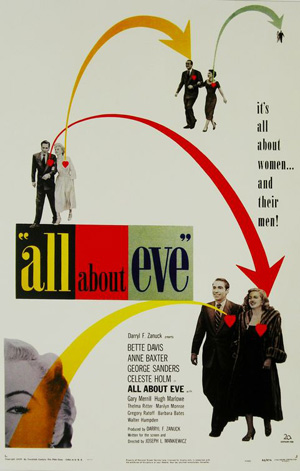 All About Eve – Joseph L. Mankiewicz 