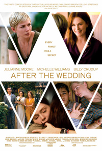 After the Wedding Review