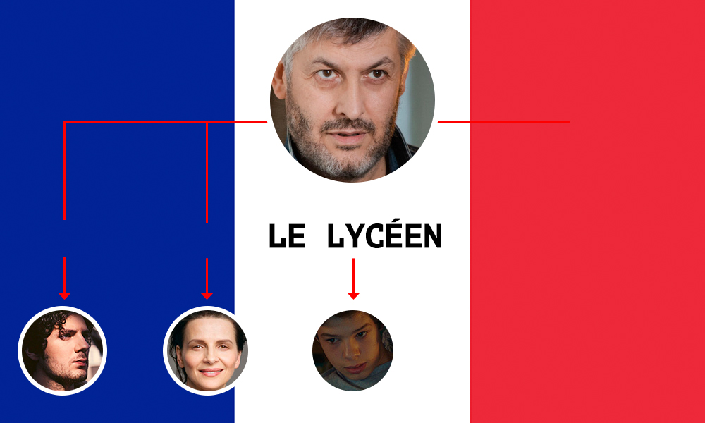 Vincent Lacoste Juliette Binoche Christophe Honore Le Lyceen