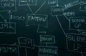 Enron: The Smartest Guys in the Room | Review